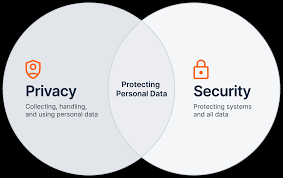 secure-data-protection-privacy-policy